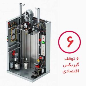 پکیج آسانسور 6 توقف گیربکس اقتصادی